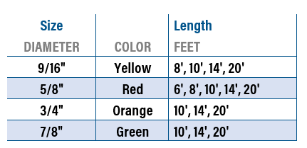 Stable Braid Treerig Spec Table