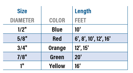 Tenex-Tec Treerig Spec Table