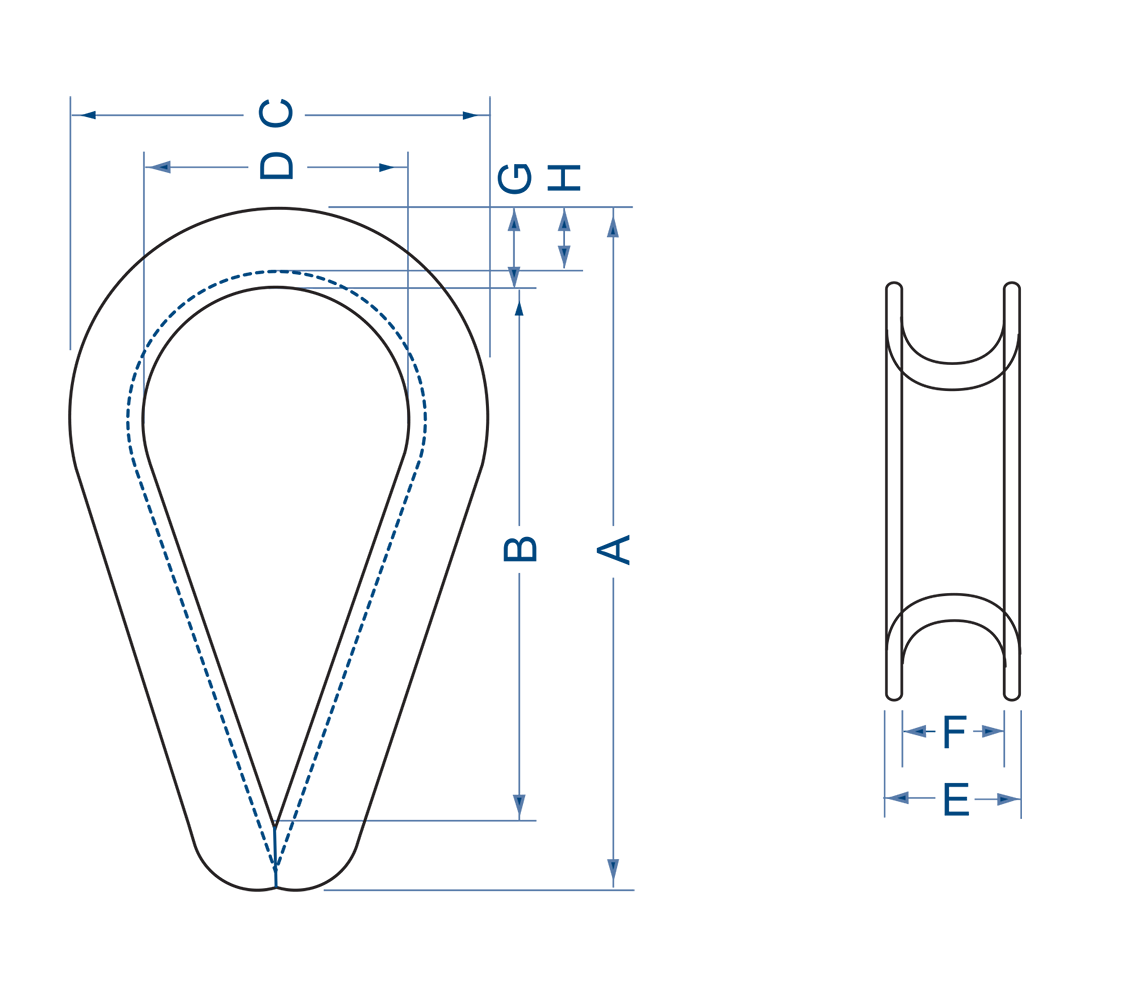 924_thimble_galvanized_wire_diagram image