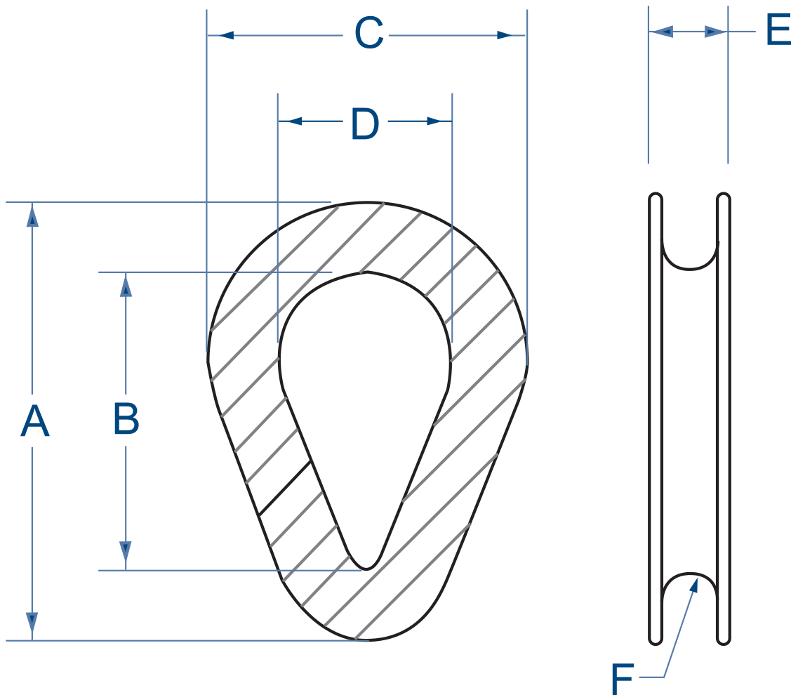 933_thimble_hd_hawser_diagram_large image