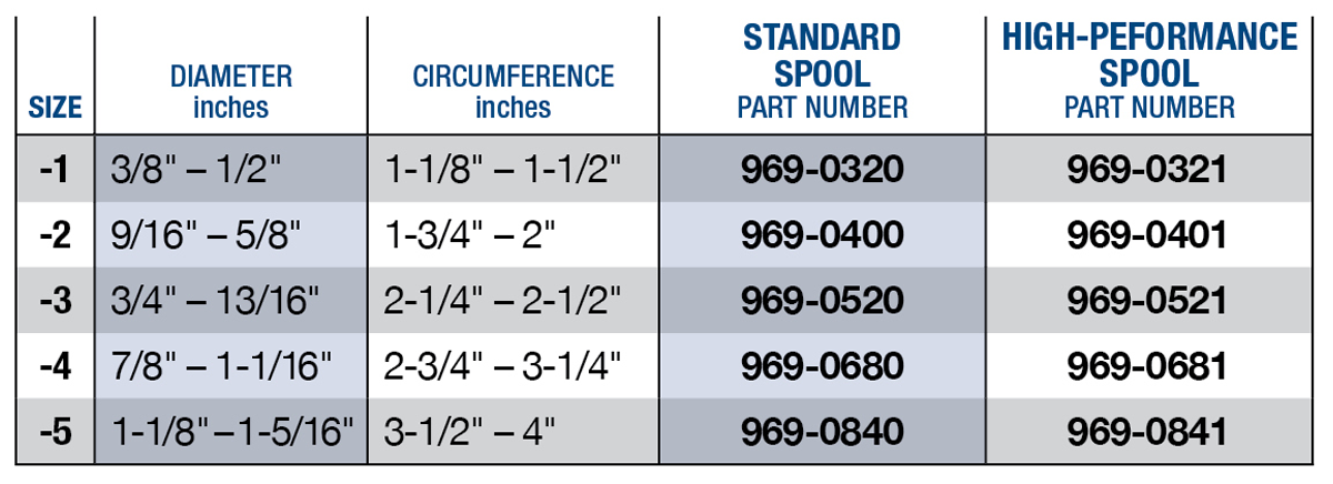 969_Nylite_Spool_Shield_2021